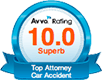 Avvo Top attorney